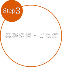 ステップ3業務提携・ご依頼